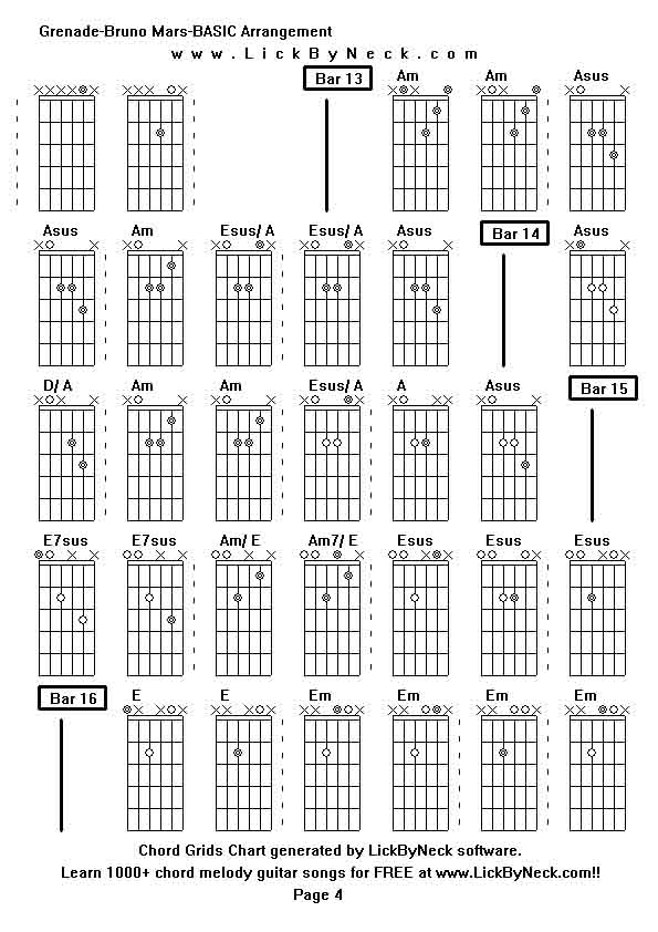 Chord Grids Chart of chord melody fingerstyle guitar song-Grenade-Bruno Mars-BASIC Arrangement,generated by LickByNeck software.